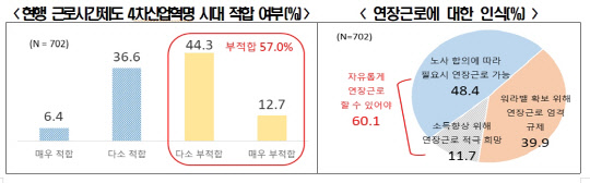전국경제인연합회 제공